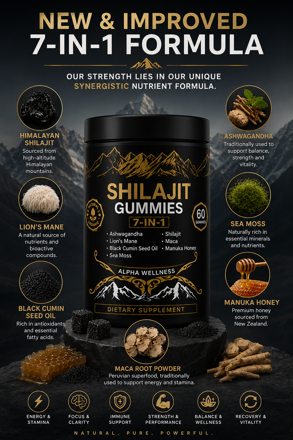 PRAVI PREMIUM SHILAJIT GUMMIES