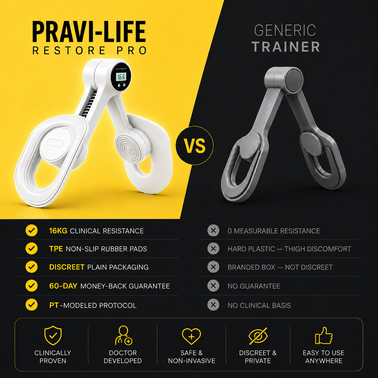 PRAVI-LIFE RESTORE PRO